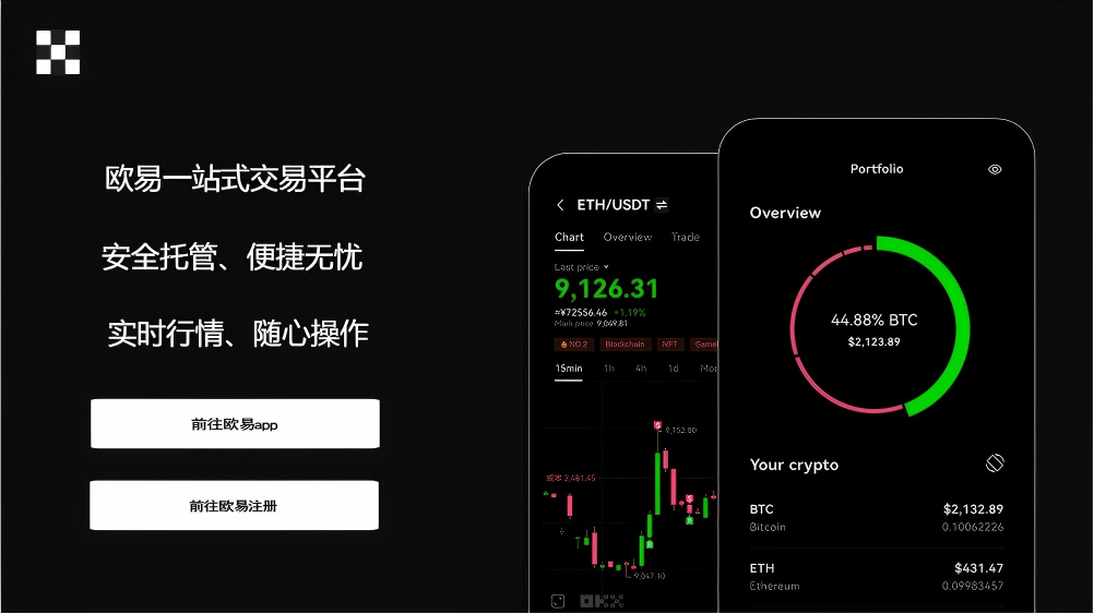 ok交易所app下载页面展示
